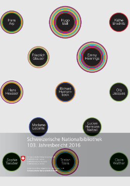 Jahresbericht 2016 der NB