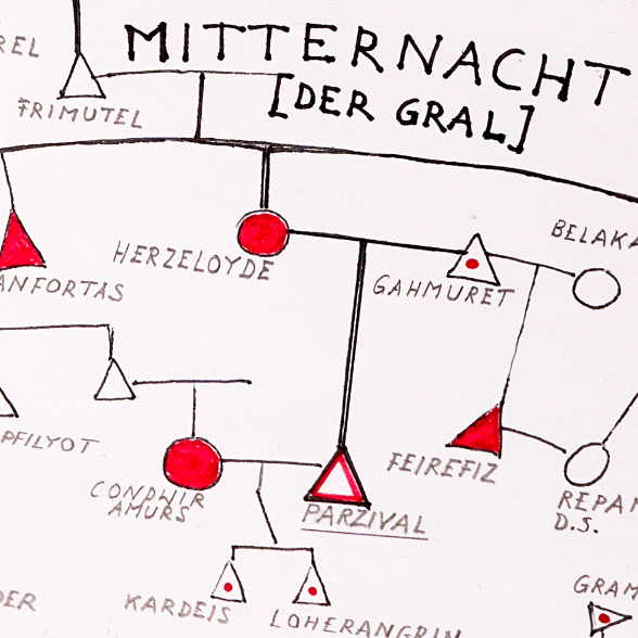 Roter Ritter
